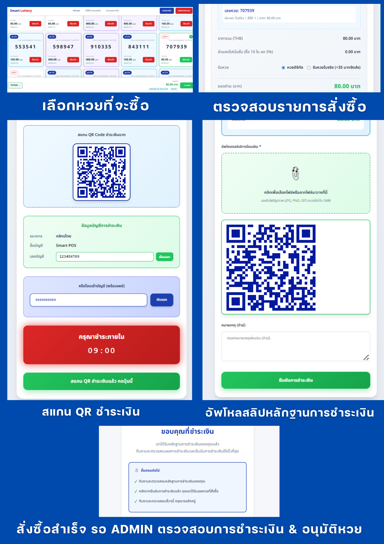 Smart Lottery Banner 1