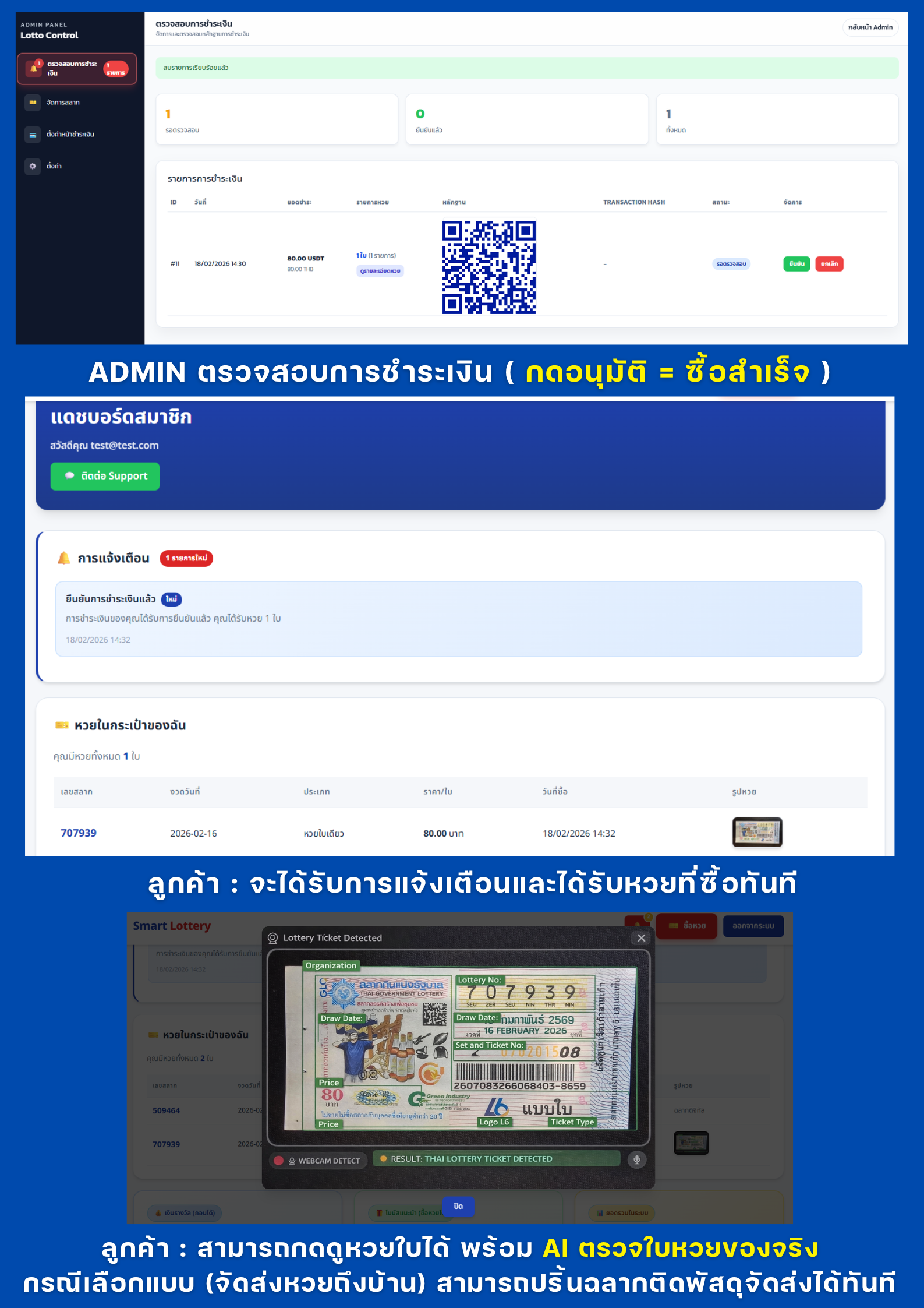 Smart Lottery Banner 1